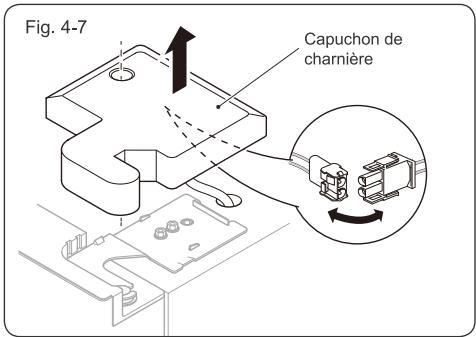 HAIER HRF-729AP6 - HRF-729IP6 - Choix du bon emplacement - 7