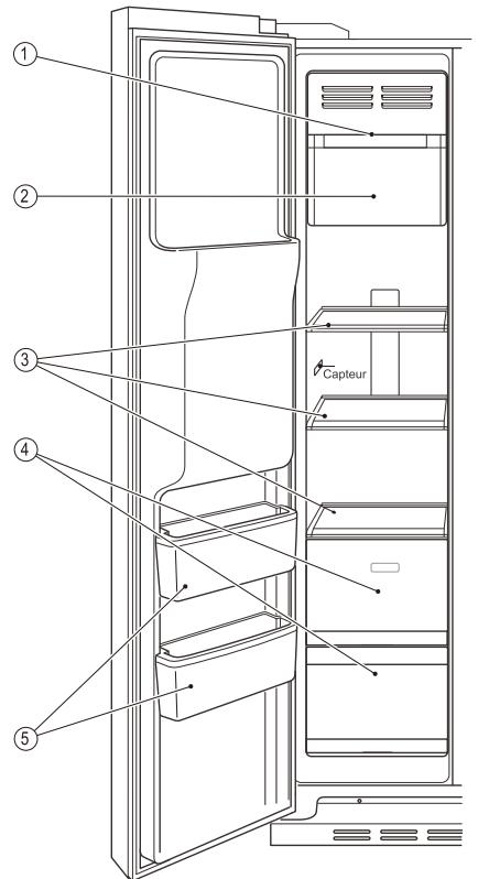 HAIER HRF-729AP6 - HRF-729IP6 - Décongélation des aliments à cuire - 1