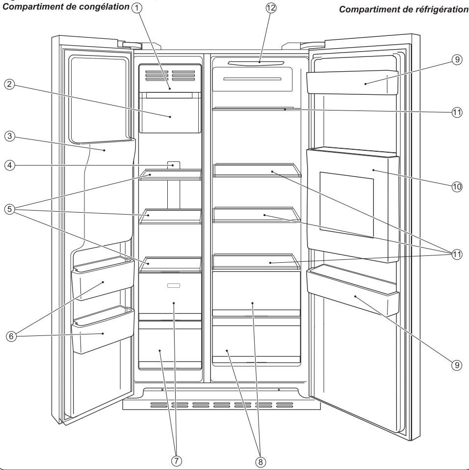 HAIER HRF-729AP6 - HRF-729IP6 - A propos de votre réfrigérateur - 2