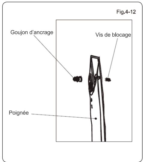 HAIER HRF-729AP6 - HRF-729IP6 - Raccordement à l'alimentation électrique - 4