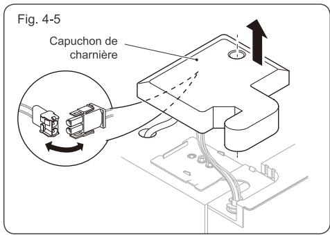 HAIER HRF-729AP6 - HRF-729IP6 - Choix du bon emplacement - 5