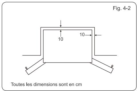 HAIER HRF-729AP6 - HRF-729IP6 - Choix du bon emplacement - 2