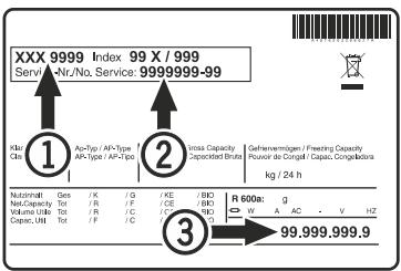 LIEBHERR GKV 5790  -  GKv 5790 - Pannes éventuelles - 1