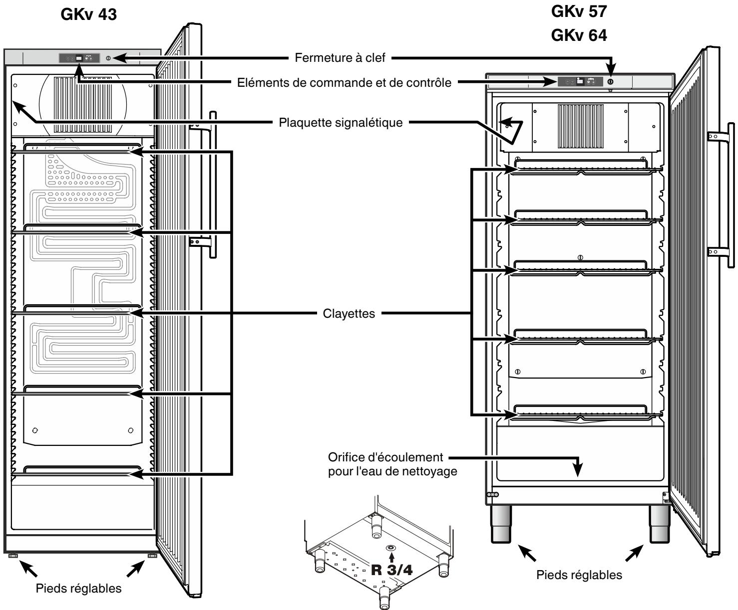 LIEBHERR GKV 5790  -  GKv 5790 - Domaine d'utilisation de l'appareil - 1