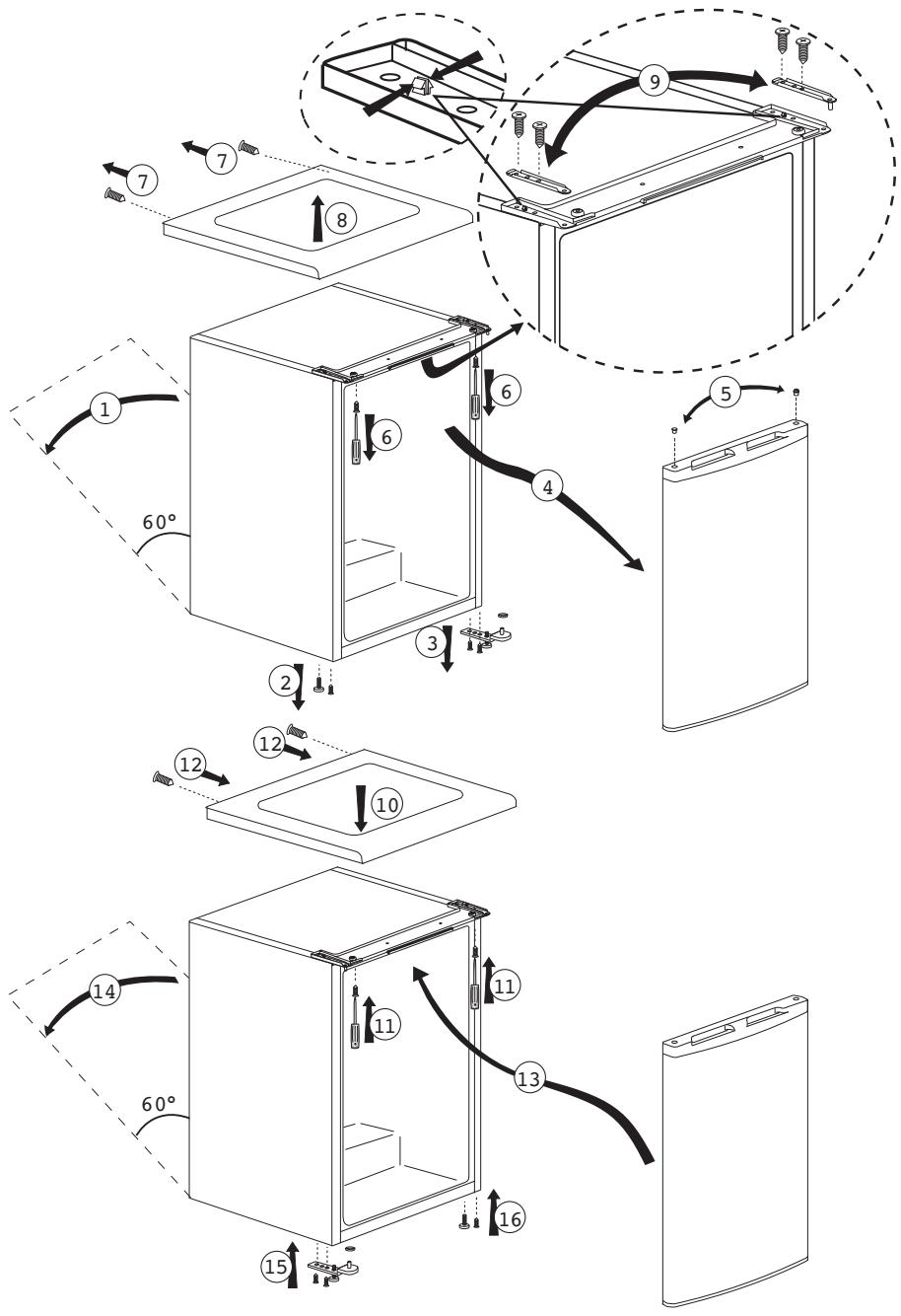 BEKO TSE1284N - AvTIOrpoHn Tns φopac avoiymuos Twv npotwV - 2