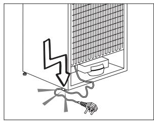 BEKO TSE1284N - General Safety - 2