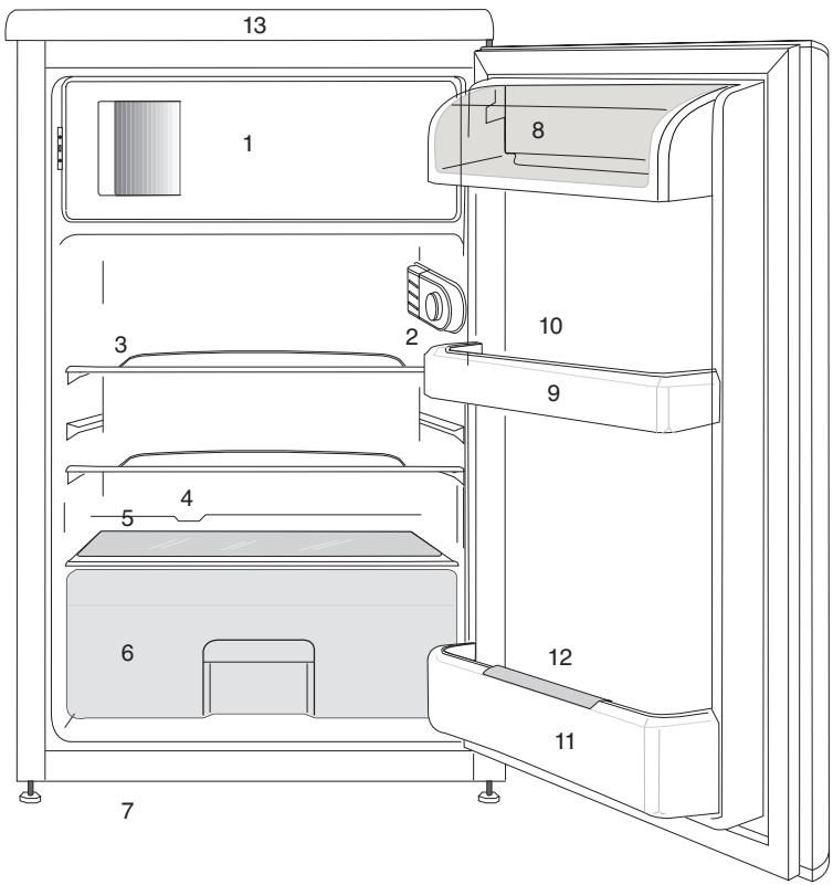 BEKO TSE1284N - leteicamie problemu risinajumi 23 - 1