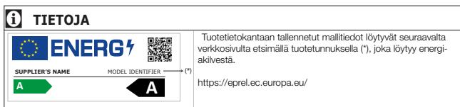 BEKO TSE1284N - Symbolit ja niiden kuvausTassä käyttooppaassa käytetään seuraavia symboleja: - 1
