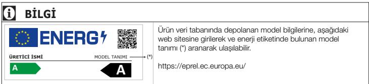 BEKO TSE1284N - Kullanma kilavuzunda su semboller yer almaktadir: - 1