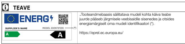 BEKO TSE1284N - Sumbolid ja nende kirjeldused - 1