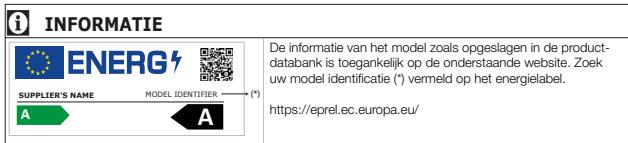BEKO TSE1284N - Selbstreparatur - 1