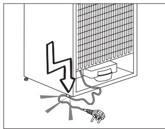 BEKO TSE1284N - Bendrieji saugos reikalavimai - 1