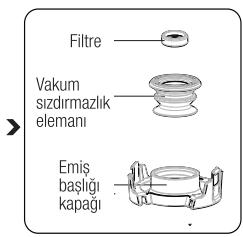 BEKO TBV8104BX - Filtrenin yikanması veyadehyişirilmesi - 2