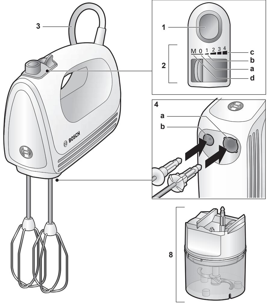 BOSCH MFQ2600G - MFQ2... - 1
