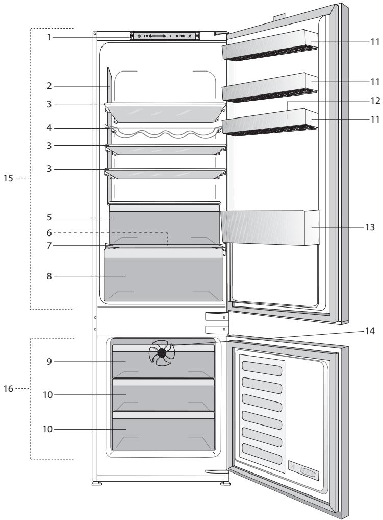 BEKO BCBFD1973 - Solutions recommandées aux problèmes 14 - 1