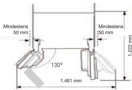 ESSENTIELB ERAVE180-90V2 - Erforderlicher Platz - 2
