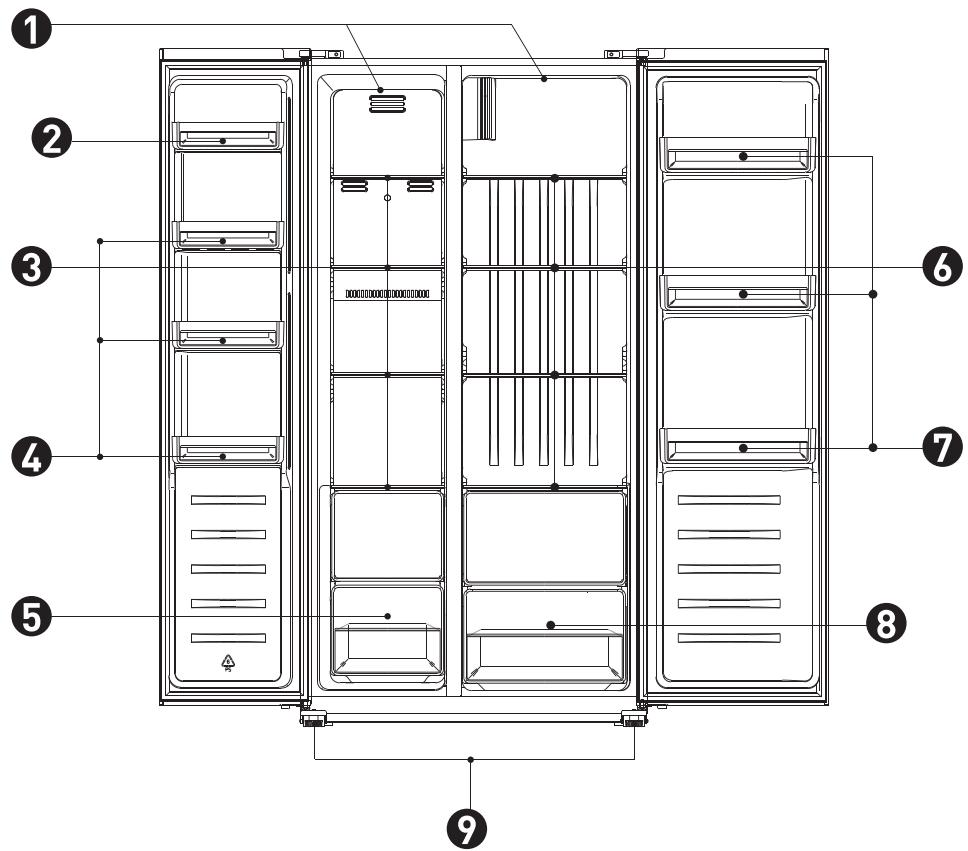 ESSENTIELB ERAVE180-90V2 - Beschreibung des Geräts - 1