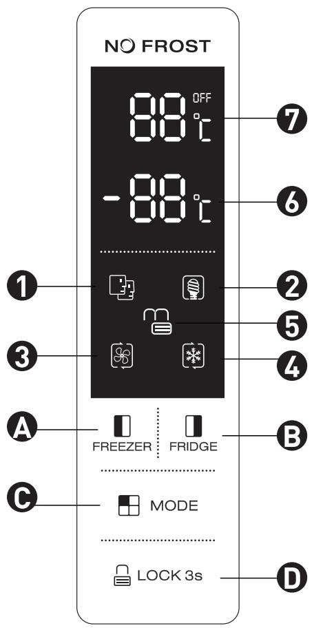 ESSENTIELB ERAVE180-90V2 - Panel de control - 1