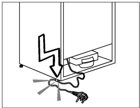 BEKO RCSA366K30XB - Seguridad general - 1