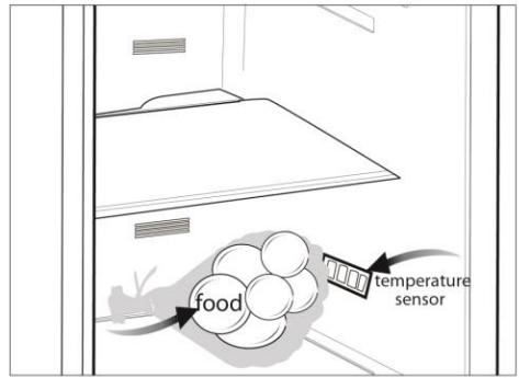 BEKO RCSA366K30XB - Recommendations for the fresh food compartment *optional - 2