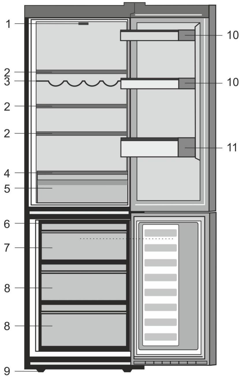 BEKO RCSA366K30XB - Hibaelhárítas 16 - 1