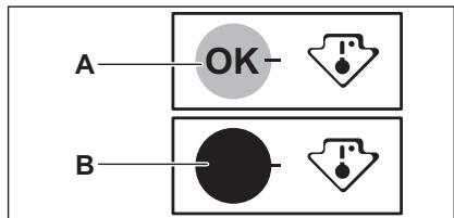 ELECTROLUX KFS4DF18S - Indicatore della temperatura - 1
