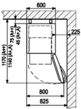 SEVERIN KS 9869 - Aufstellung - 1