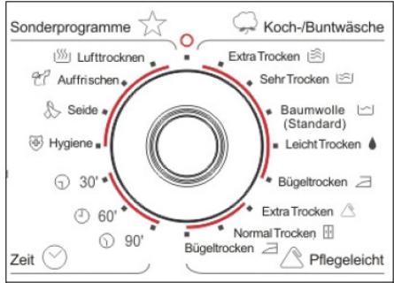 BOMANN WTK 5800 - Program selector switch - 1
