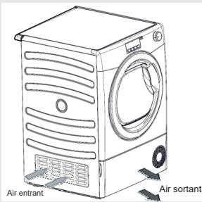 CANDY SMART PRO - Ventilation - 1