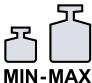BOSCH MFQ49300  -  MFQ4930B - Styline / HomeProfessional - 61