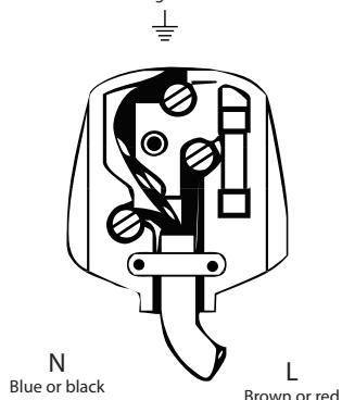 SMEG DHT71EUK - Fitting a different plug - 1