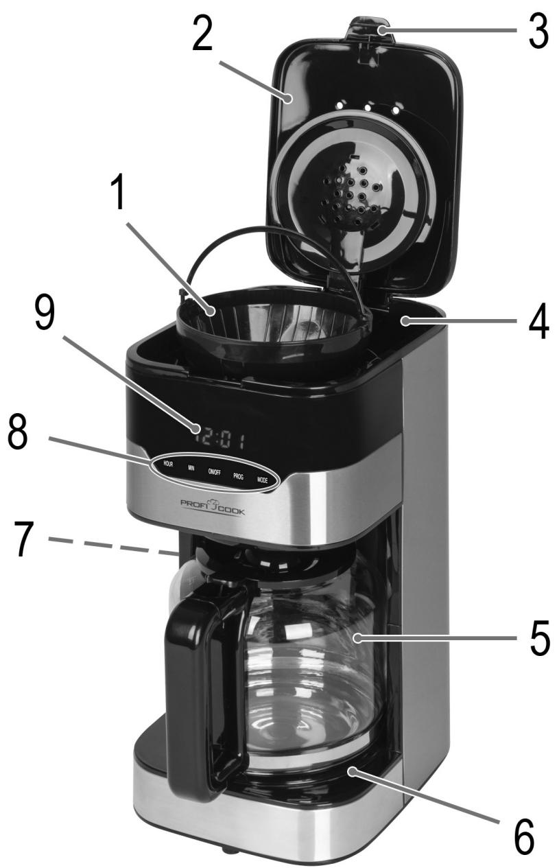PROFICOOK PC-KA1169 - Übersicht der Bedienelemente - 1