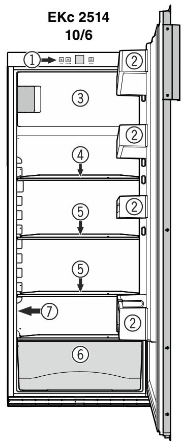 LIEBHERR EKCBR 1424 COMFORT - Gerätebeschreibung - 3