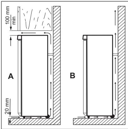 ELECTROLUX SB309  -  925 053 307 - Ubicazione - 2