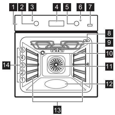 ELECTROLUX EOD5C71X - General overview - 1