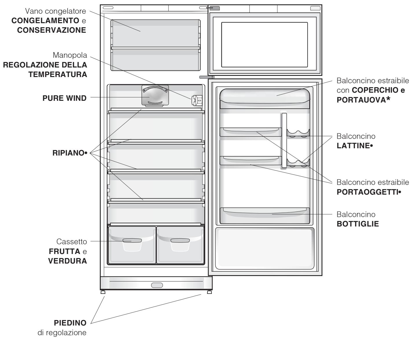 INDESIT TEAA 5  -  859990322430 - Vista d'insieme - 1