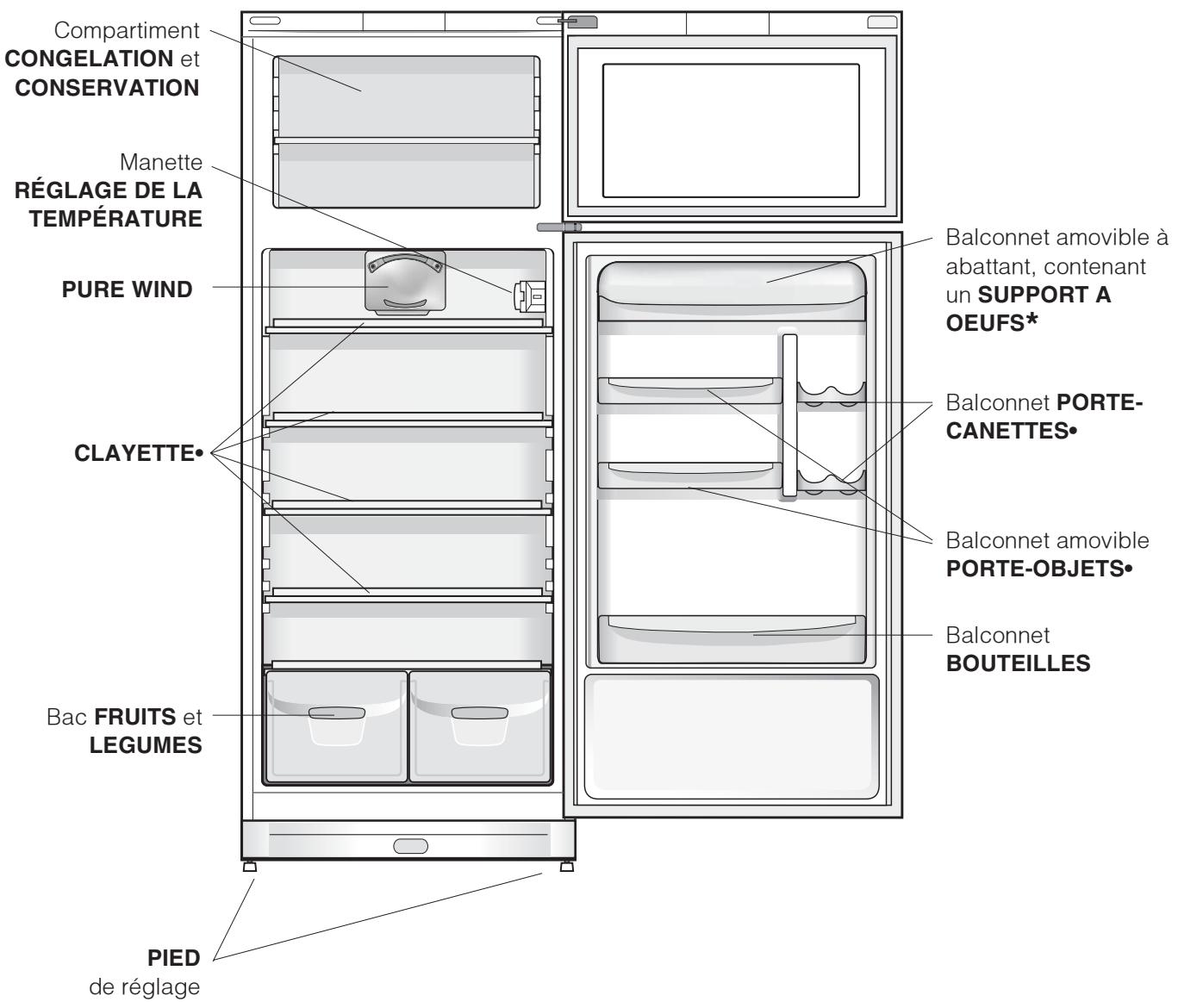 INDESIT TEAA 5  -  859990322430 - Vue d'ensemble - 1