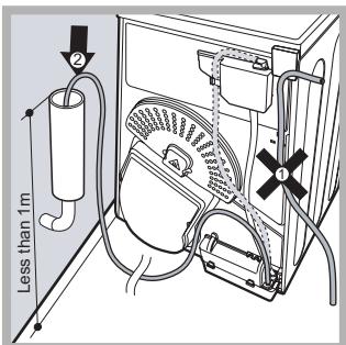 HOTPOINT AQC9A 4F5 T/Z1A AQUALTIS - Ventilation - 2