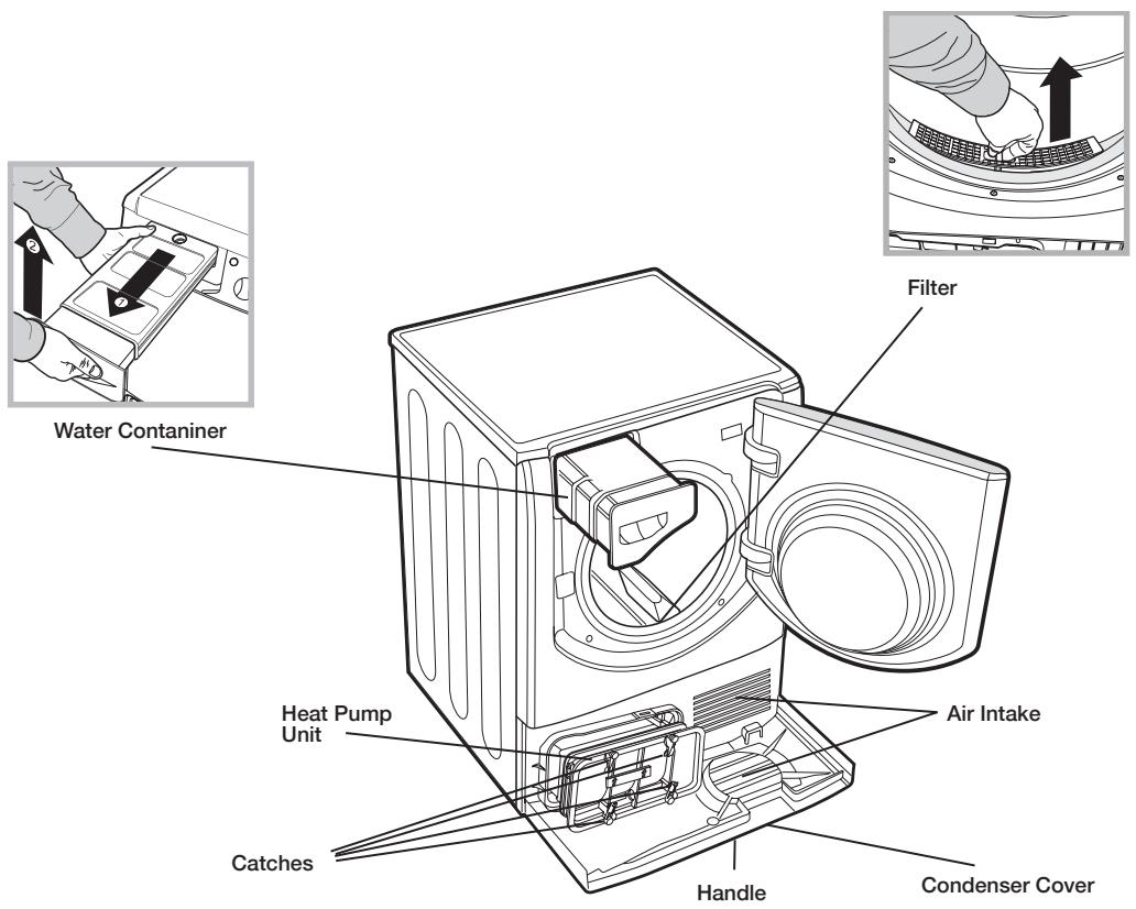 HOTPOINT AQC9A 4F5 T/Z1A AQUALTIS - Cleaning the tumble dryer - 1