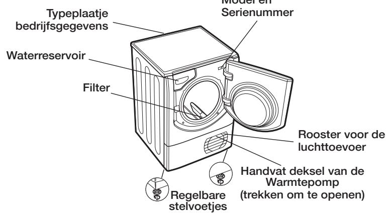 HOTPOINT AQC9A 4F5 T/Z1A AQUALTIS - Beschrijving van de droger - 2