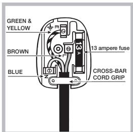 HOTPOINT AQC9A 4F5 T/Z1A AQUALTIS - Changing the plug - 3