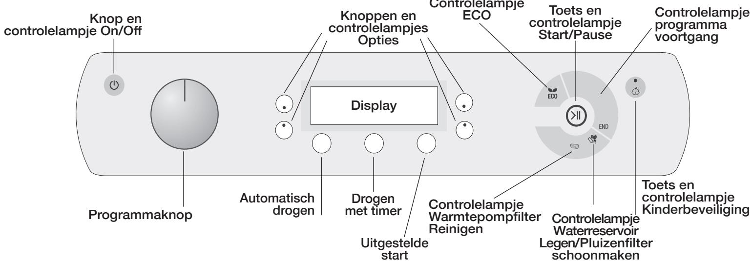 HOTPOINT AQC9A 4F5 T/Z1A AQUALTIS - Beschrijving van de droger - 3