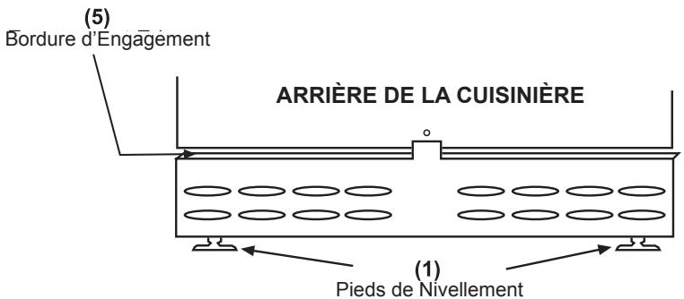 STOVES STERLING 900DFT - Nivellement de votre table de cuisson - 1