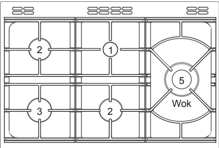 STOVES STERLING 900DFT - Découvir le produit - 3