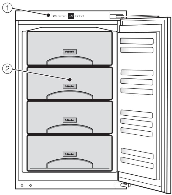 MIELE F 32202 I - Bandeau de commande - 2