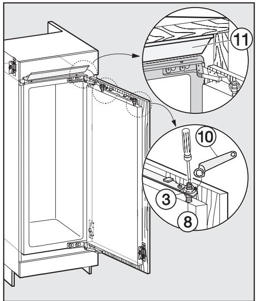 MIELE F 32202 I - - Réglage en hauteur (Y) - 1