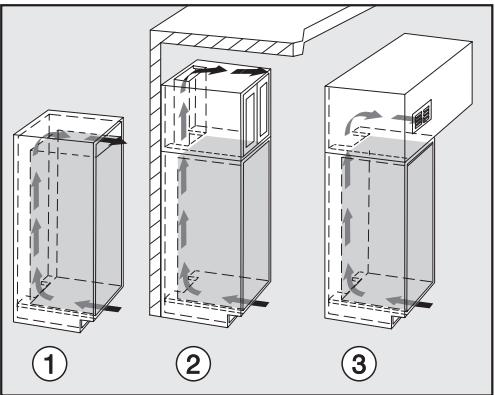MIELE F 32202 I - Fente d'évacuation d'air du haut - 1