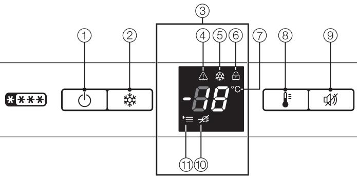 MIELE F 32202 I - Bandeau de commande - 1