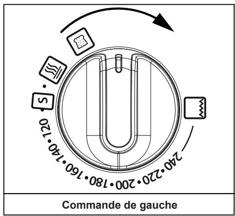 STOVES PRECISION GLASS 110 DFT - Pour activer la fonction du séparateur - 2