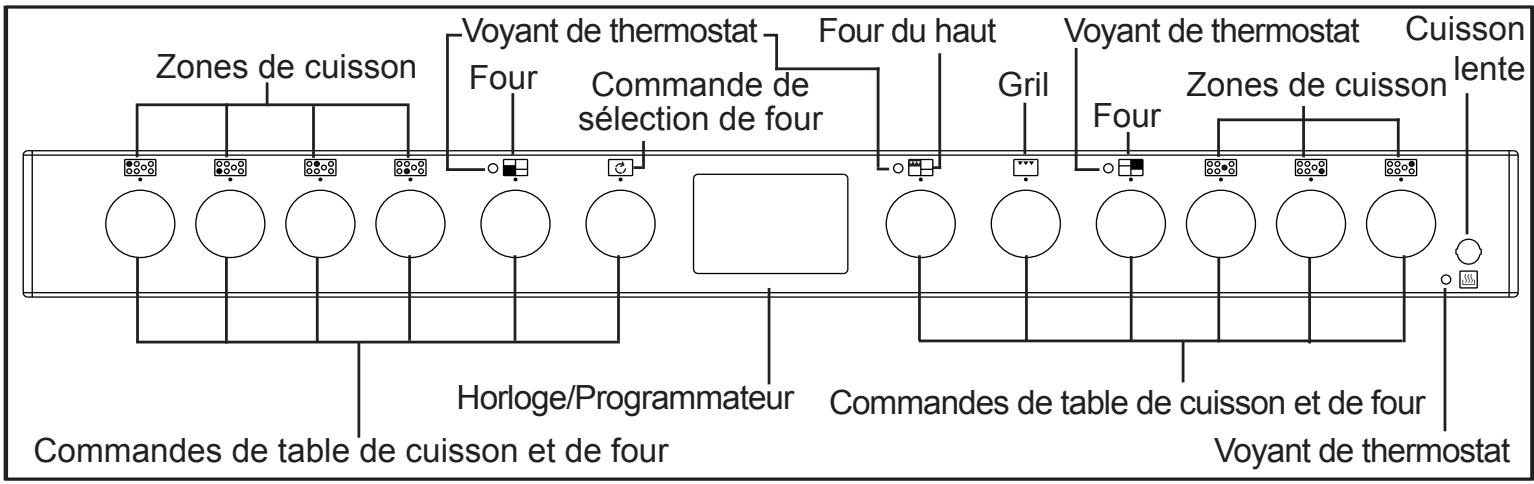 STOVES PRECISION GLASS 110 DFT - Découvir le produit - 8